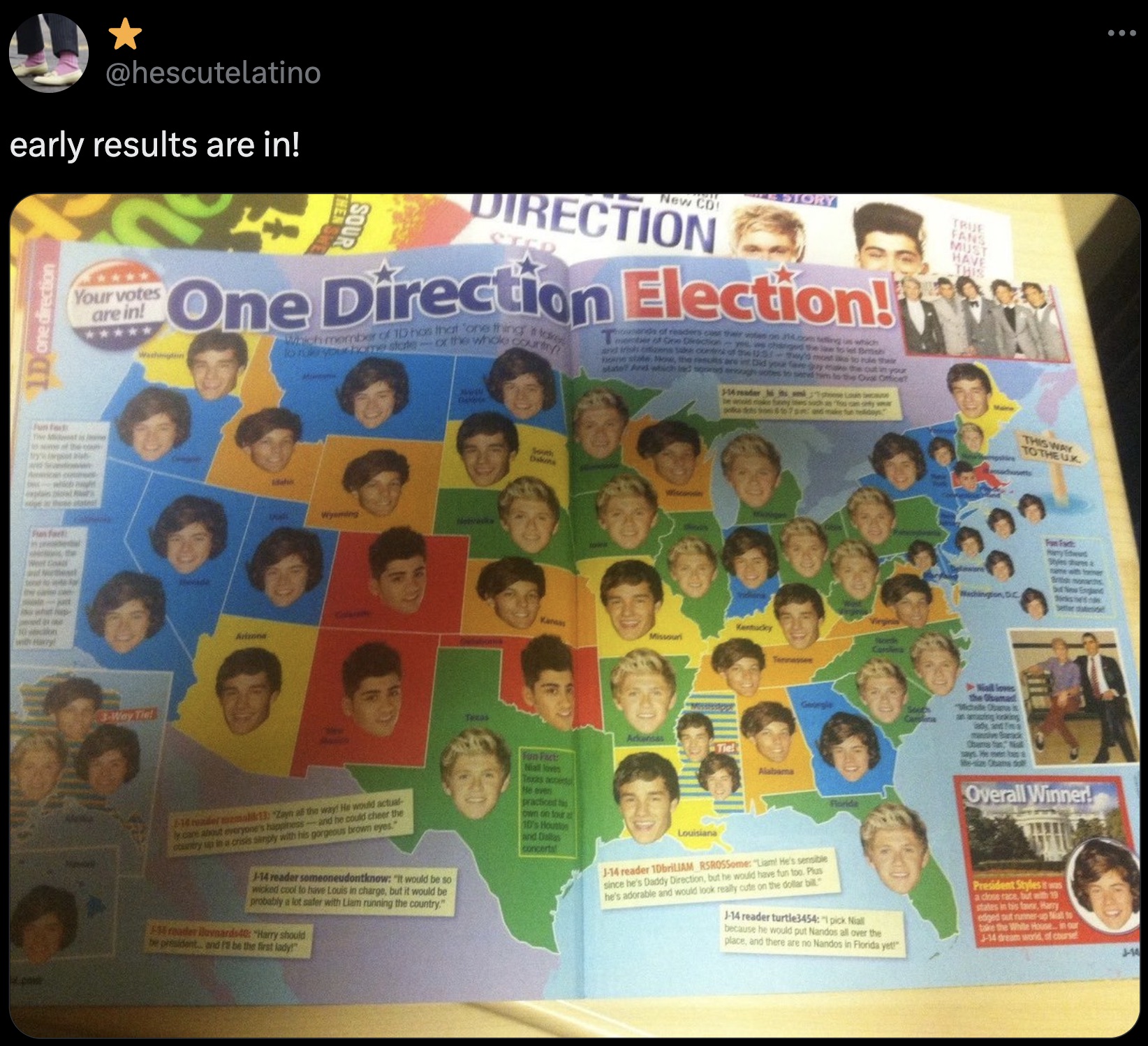 publication - early results are in! Direction Your votes are in One Direction Election! Overall Winner!